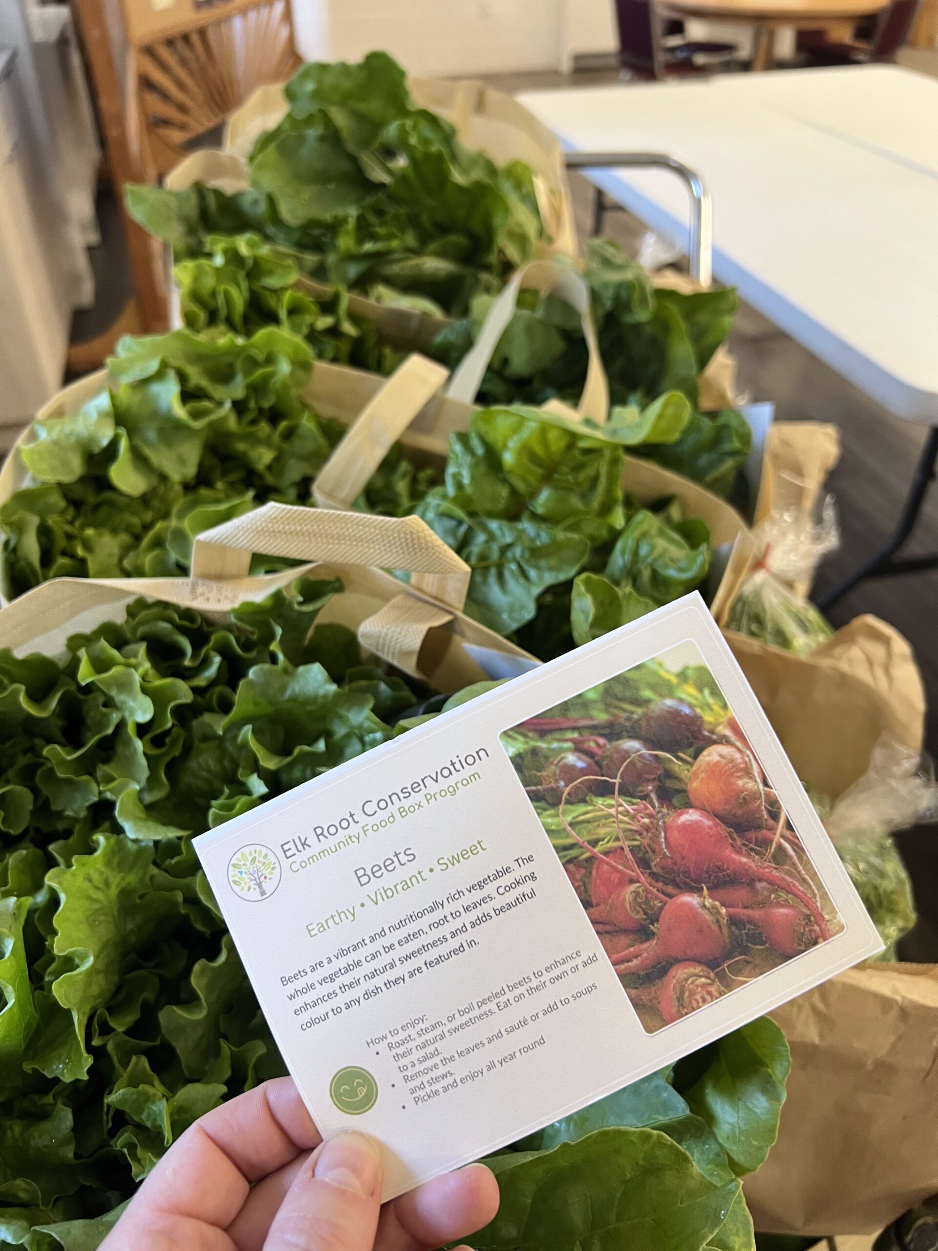 Varieties of Produce